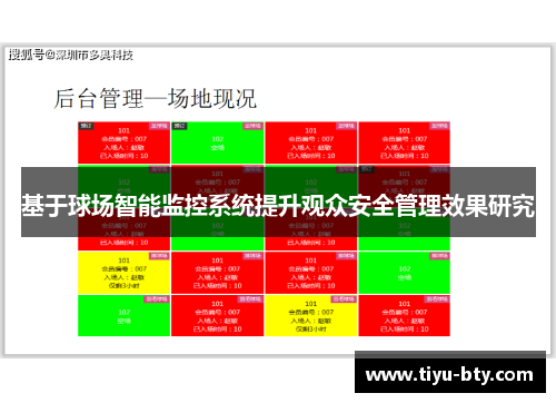 基于球场智能监控系统提升观众安全管理效果研究