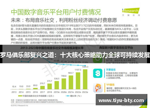 罗马俱乐部复兴之道：十大核心策略助力全球可持续发展
