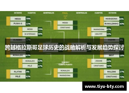 跨越格拉斯哥足球历史的战略解析与发展趋势探讨