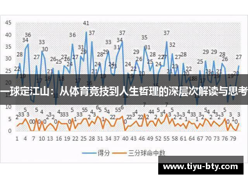 一球定江山：从体育竞技到人生哲理的深层次解读与思考