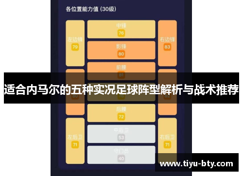 适合内马尔的五种实况足球阵型解析与战术推荐