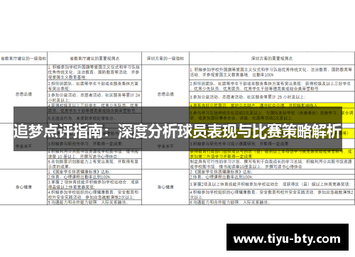 追梦点评指南：深度分析球员表现与比赛策略解析