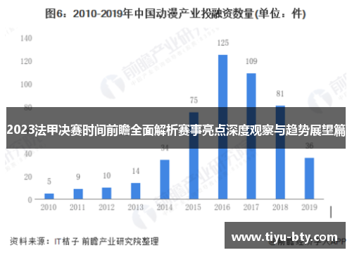 2023法甲决赛时间前瞻全面解析赛事亮点深度观察与趋势展望篇 2023法甲决赛时间前瞻全面解析赛事亮点深度观察与趋势展望篇