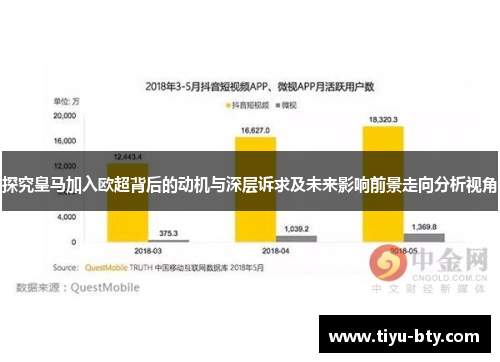 探究皇马加入欧超背后的动机与深层诉求及未来影响前景走向分析视角 探究皇马加入欧超背后的动机与深层诉求及未来影响前景走向分析视角