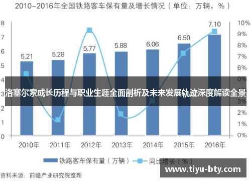洛塞尔索成长历程与职业生涯全面剖析及未来发展轨迹深度解读全景 洛塞尔索成长历程与职业生涯全面剖析及未来发展轨迹深度解读全景