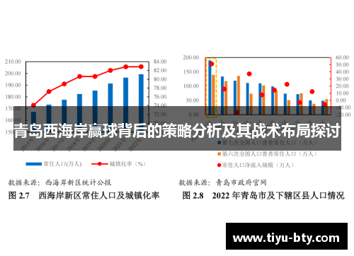 青岛西海岸赢球背后的策略分析及其战术布局探讨 青岛西海岸赢球背后的策略分析及其战术布局探讨
