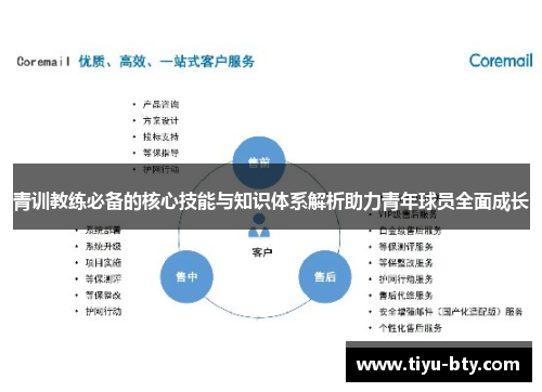 青训教练必备的核心技能与知识体系解析助力青年球员全面成长
