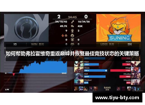 如何帮助弗拉霍维奇重返巅峰并恢复最佳竞技状态的关键策略 如何帮助弗拉霍维奇重返巅峰并恢复最佳竞技状态的关键策略